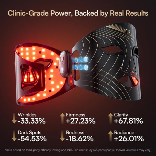 Azora Red-Light Therapy Mask