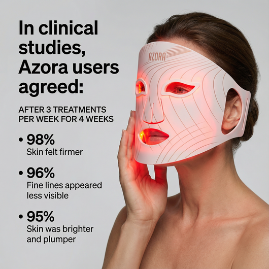 Azora Red-Light Therapy Mask
