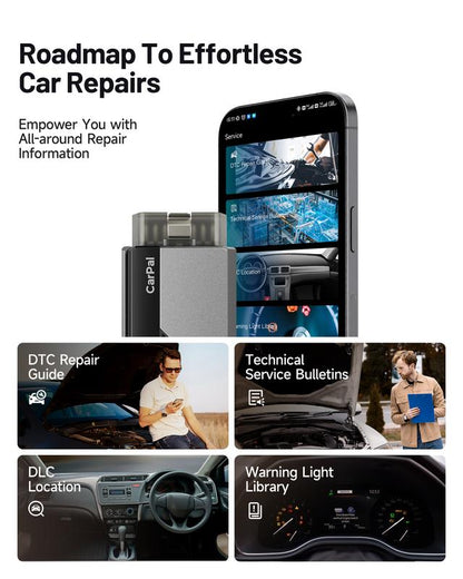 Azora CarPal - Automotive Scanner